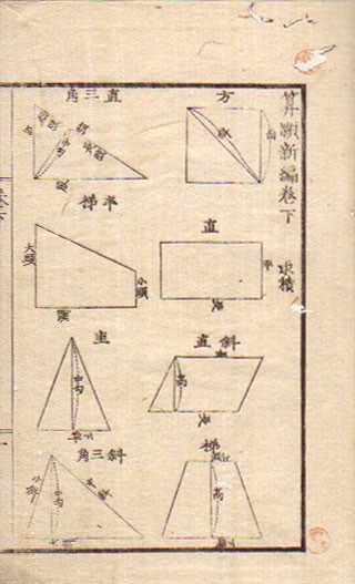 算顆新編 付附録